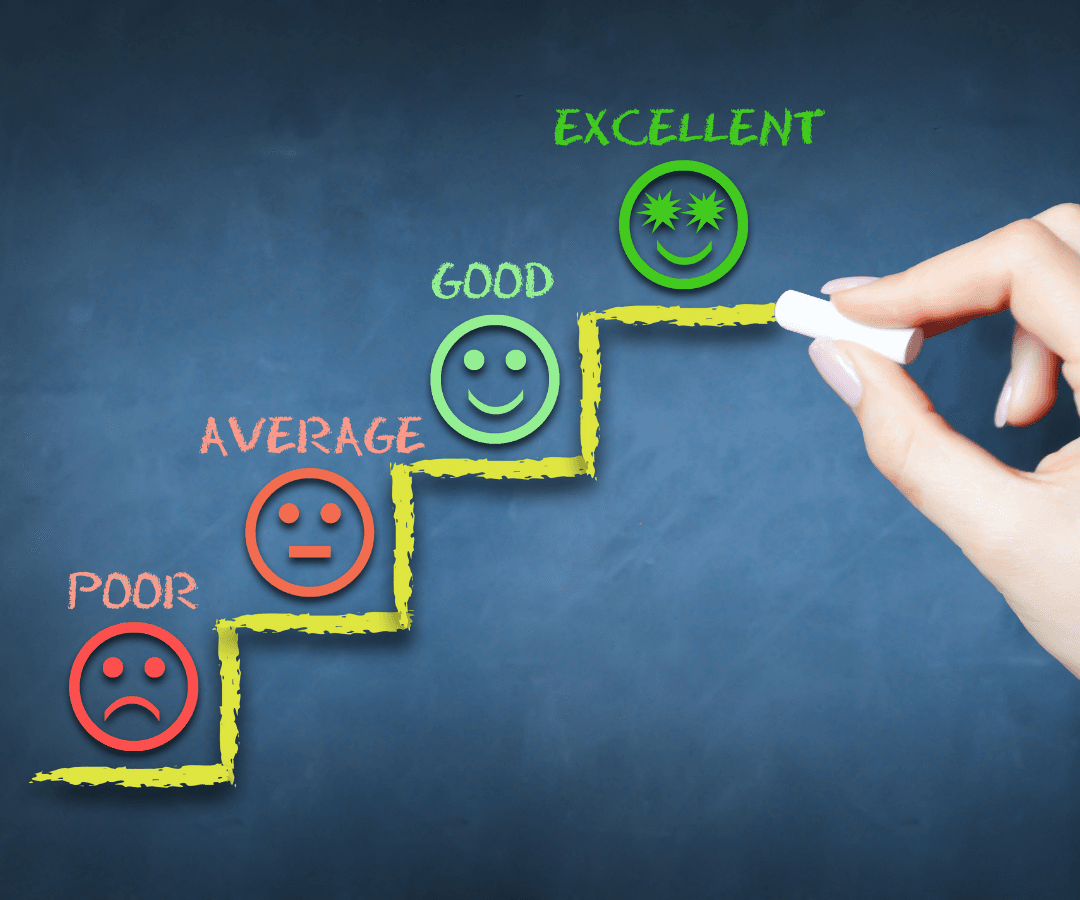 Performance quality scale